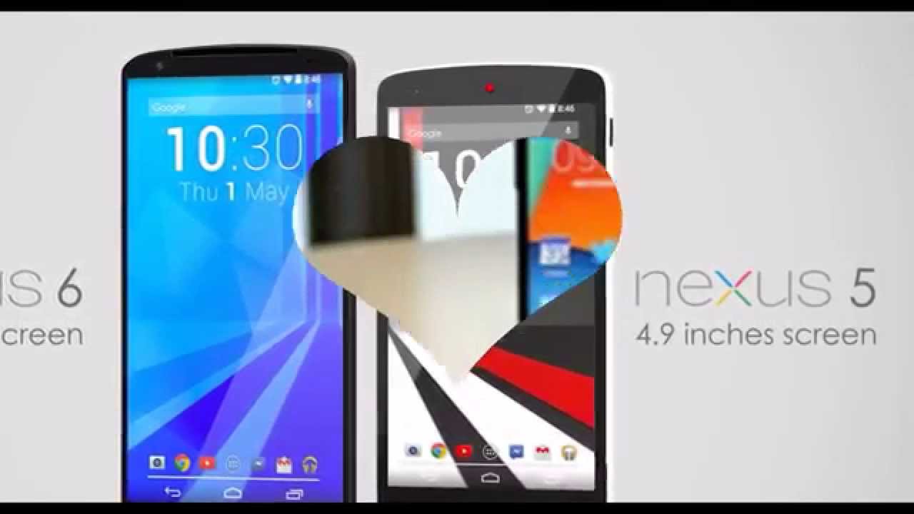 nexus 6 full review