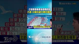 天氣今晚明晨颱風最近 北風雨強沿海巨浪 估下週一才解除海警 西南風增強雨續灌Tvbs新聞