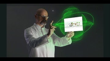 Getting Reviews Using QR Codes, The Secrets Revealed