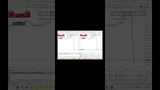 From $9 to $195.87 During FOMC! | Exness Cent Account EA Challenge