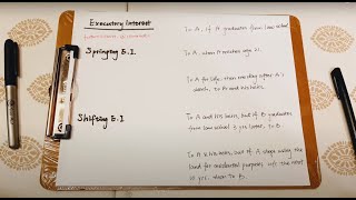 【财产法】Springing Executory Interest v. Shifting Executory Interest 不动产里的期待利益