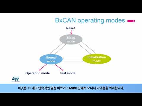 STM32L4 OLT - Controller area network (CAN) [한글자막]