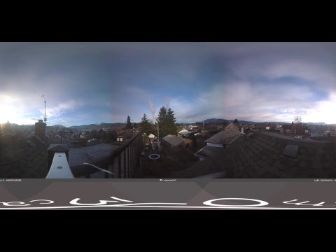Live Alberniweather Outdoor 360º Webcam