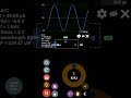 High-Pass RC Filter Simulation | Understanding Frequency Response