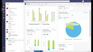 MS Teams Add-on for Sales and Marketing in SAP Business ByDesign