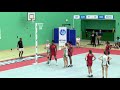 Cayman Islands v Ireland | Netball Europe Open Challenge
