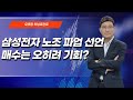 [오후장 터닝 포인트] 삼성전자 노조 파업 선언 매수는 오히려 기회? / 머니투데이방송 (증시, 증권)