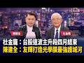 財經週日趴的專家見解