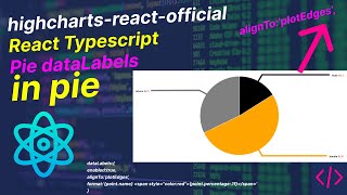 React JS Tutorial - Basic to Advance 🔥 highcharts-react-officialReact  Pie dataLabels || Highcharts