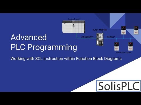 PLC Function Block Programming for Analog Input Scaling | FBD Tutorial in RSLogix 5000