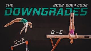 The DOWNGRADES | 2022-2024 Code of Points