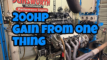 Weird Thing Happened On The Dyno