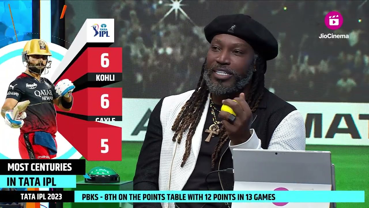 Chris Gayle On Virat Kohlis Sixth  TATAIPL Century  The Insiders  TATA IPL 2023  JioCinema