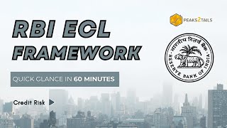 RBI ECL DRAFT GUIDELINES 2025 | QUICK REVIEW IN 60 MINUTES