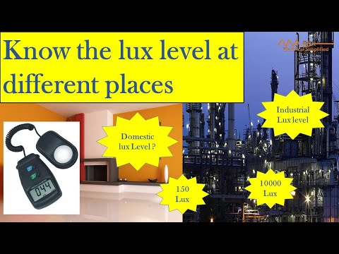 Lux Level Standards In Automotive Industry