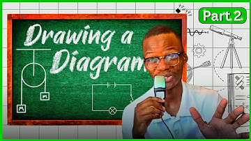 The Only Physics Paper 5 Guide You Will Ever Need (Q1): Part 2