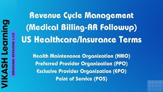 What is HMO, PPO, EPO, and POS  plans in US Healthcare?