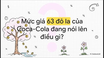 CFA Cấp độ 1 - Bài 1 - Mô-đun 02 - Giá trị Thời gian của Tiền trong Tài chính - By NotebookLM