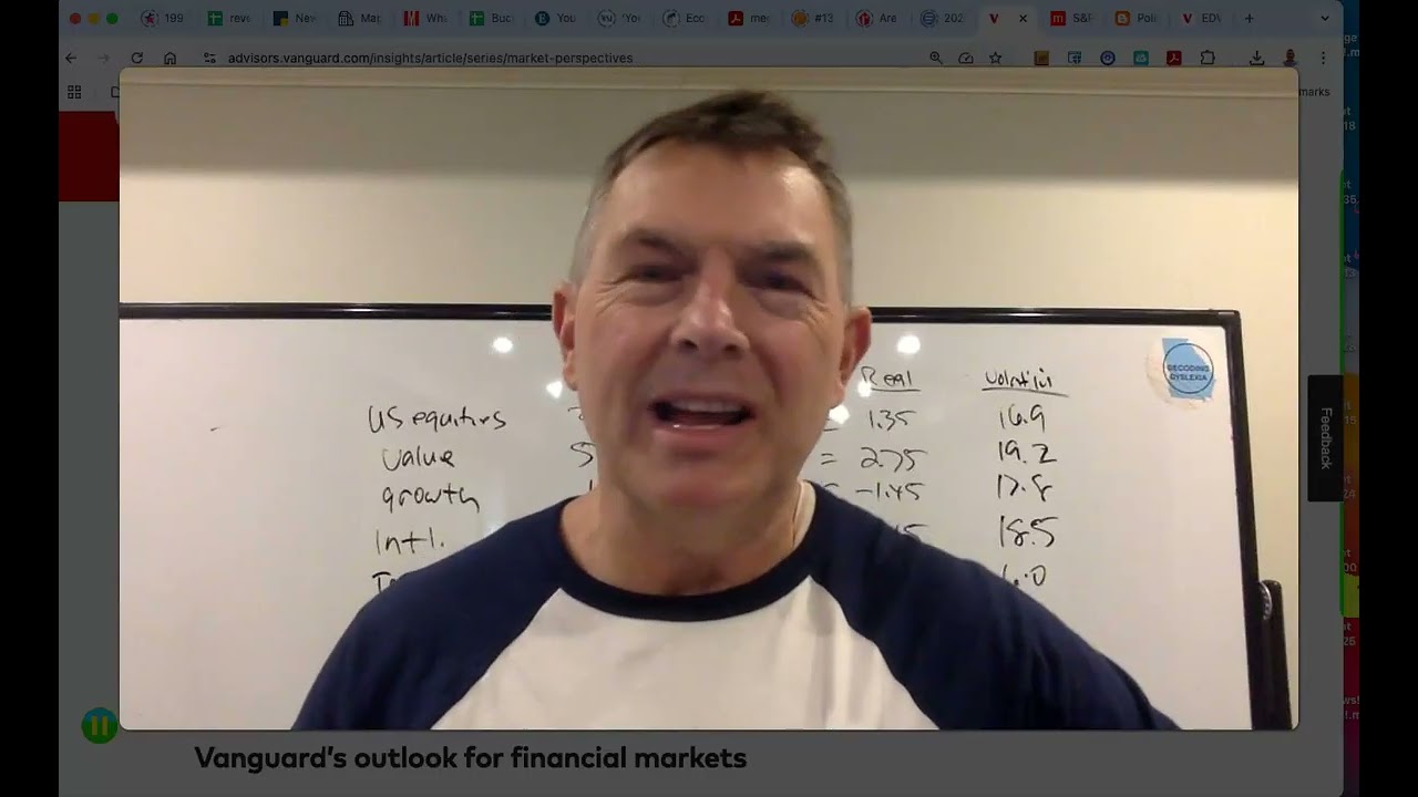 Vanguard Predicts Dismal 10-Year Investment Returns: Brace Yourselves for Ugly Performance.
