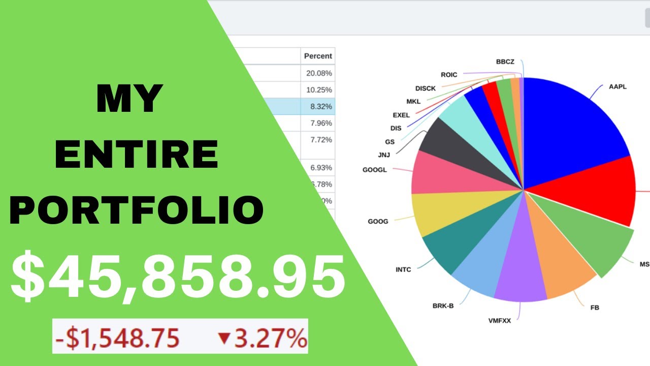 Revealing My Entire $45,000 Dividend Growth Portfolio I M1 Finance Ep. 19
