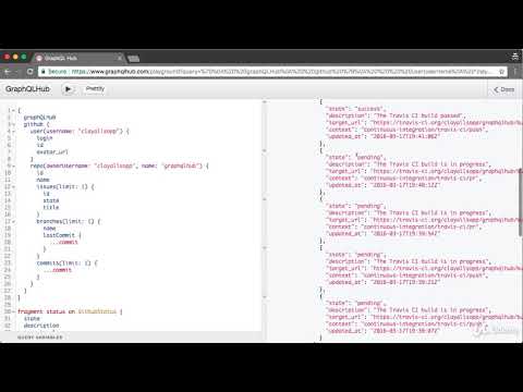 GraphQL: Learning GraphQL with Node.Js : Queries In GraphQL