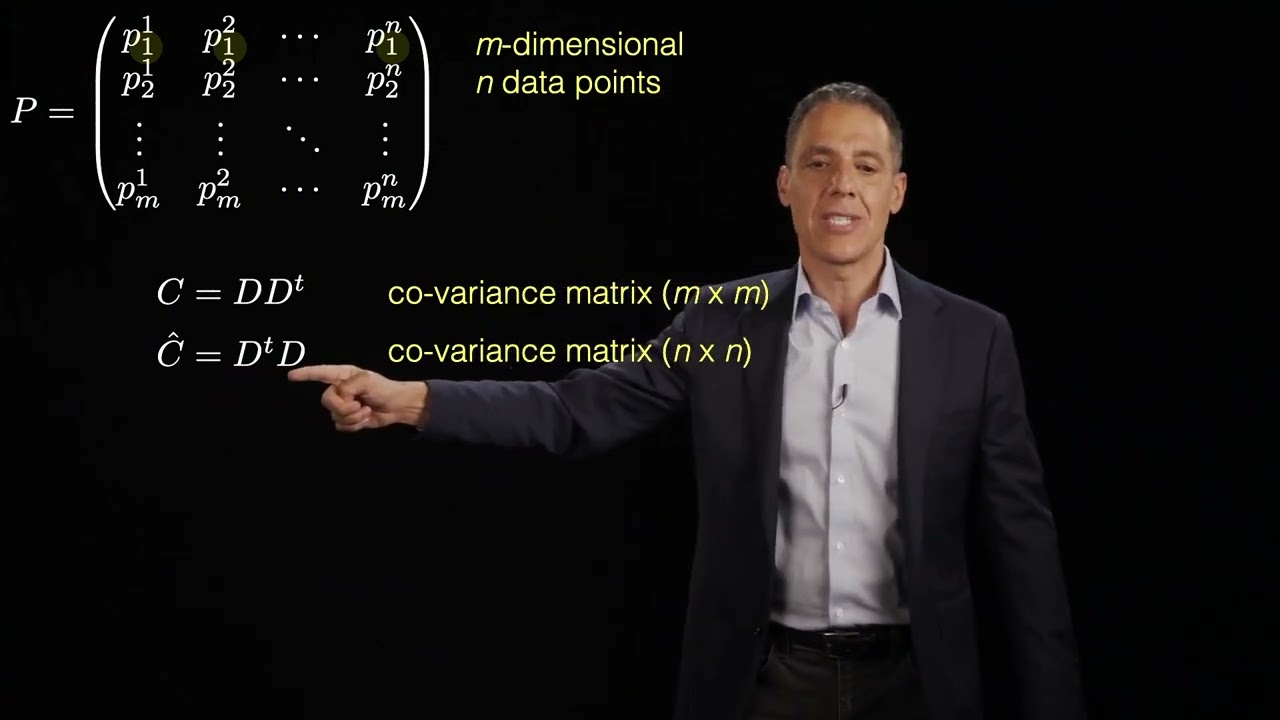 Распознавание изображений: неконтролируемое обучение: анализ главных компонентов (PCA): вычисления