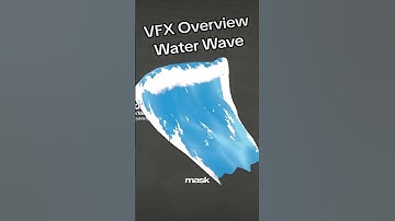 VFX Overview Water Wave #vfx #realtime #gamedev #indiegamedev  #unity