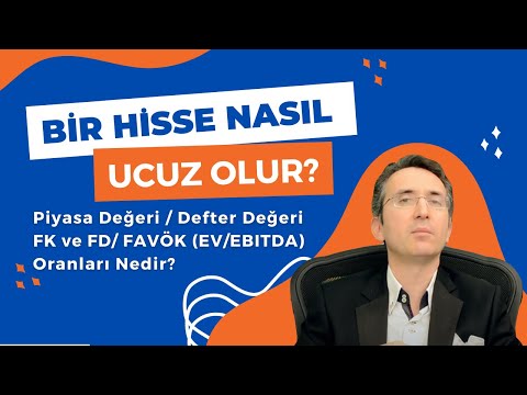 Video: Piyasa katları değerlemesi nedir?