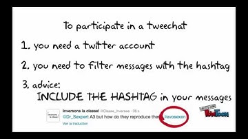 LCE15 Tutorial on how to participate in a tweetchat