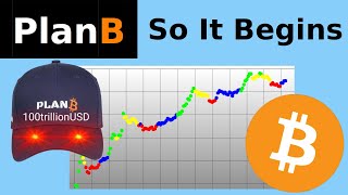New Bitcoin Market Cycle Model: Bear Market Over