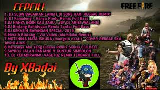 LAGU INDONESIA NO COPYRIGHT SERING DIPAKAI BACKSOUND CEPCILL TERBARU  !!