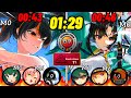 OUAH ! ZHUYUAN / MIYABI 1mins 29 ! FULL MO ! SHIYU DEFENSE CRITICAL NODE 7 ! 1.4