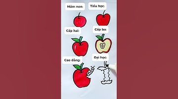 Bạn thích cách vẽ ở cấp nào? 🍎 #thienbink1 #artist #drawing #art #apple #hocve #vetranh #shorts