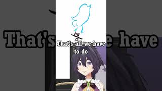 Twitter Is Better than X
