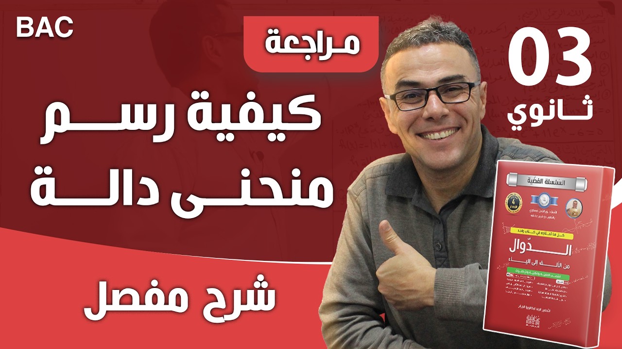 كيفية رسم منحنى دالة بطريقة بسيطة رقم 1