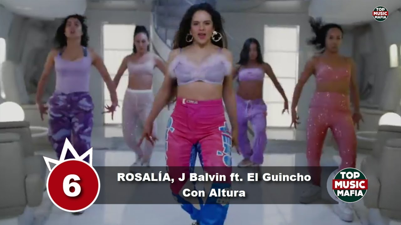 Top 10 Songs Of The Week - April 6, 2019 (Your Choice Top 10) topmusicmafia try not to sing