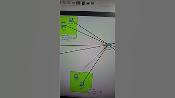 Basic lab with dhcp server #cisconetworks #ciscocertification #automobile