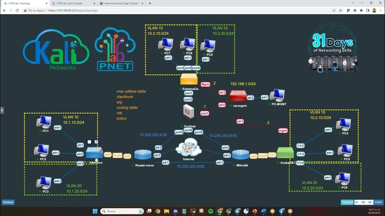 inar "switch vs router vs Firewall" 30 junio 2023 YouTube