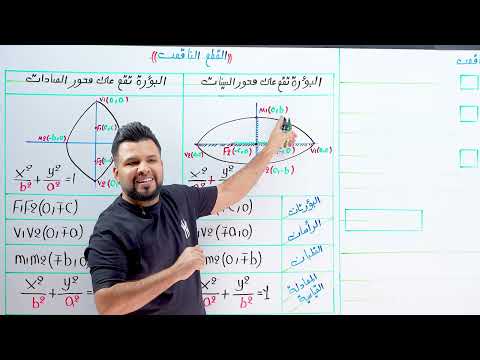 السادس العلمي الفصل الثاني المحاضرة8 القطع الناقص القوانين التصوير الجديد لمنهج 2026