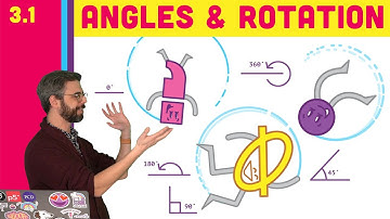 3.1 Angles and Rotation - Nature of Code