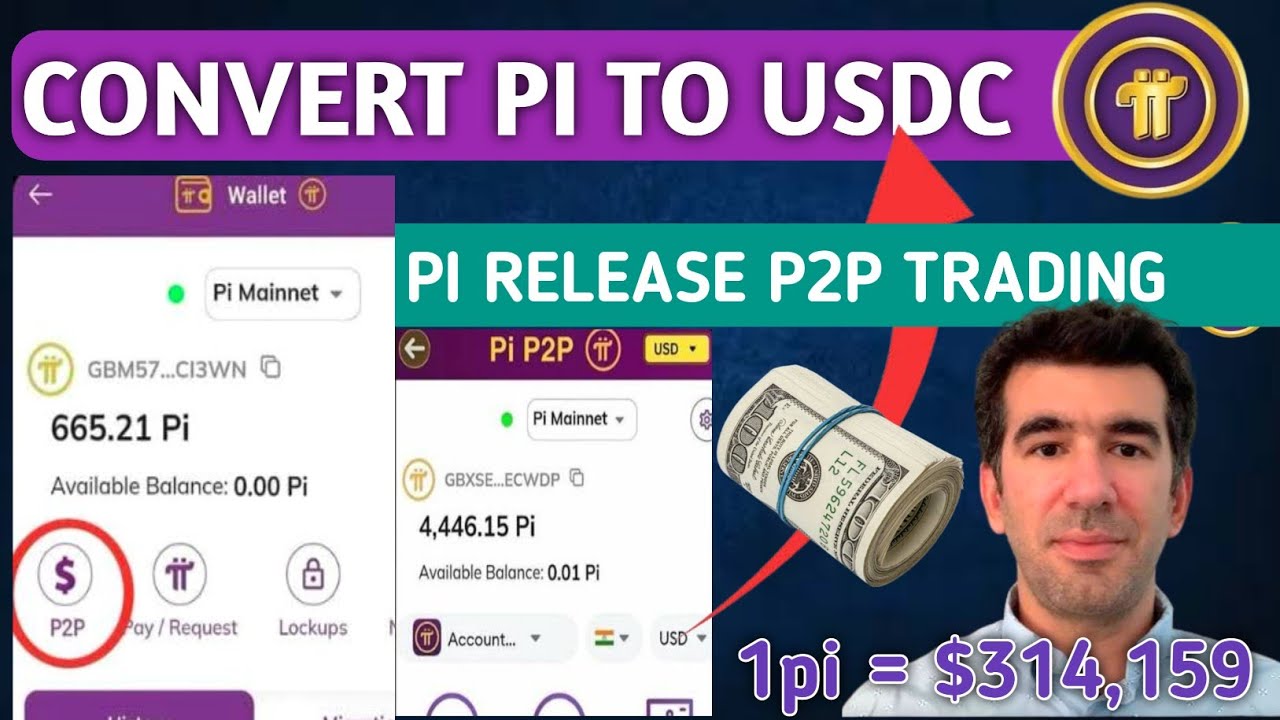 Pi Network New Update Pi Network Unveils P2P Feature On Pi Browser Pi Network New Update Pi Network Unveils P2P Feature On Pi Browser