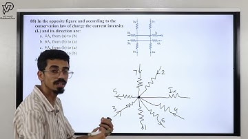 homework session 8 part 3 ∣ Ch._1∣ Mr.Abdelmaseh Isaac ∣ 3rd Secondary 2025