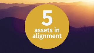 Eclipse Gold Mining: 5 Assets in Alignment