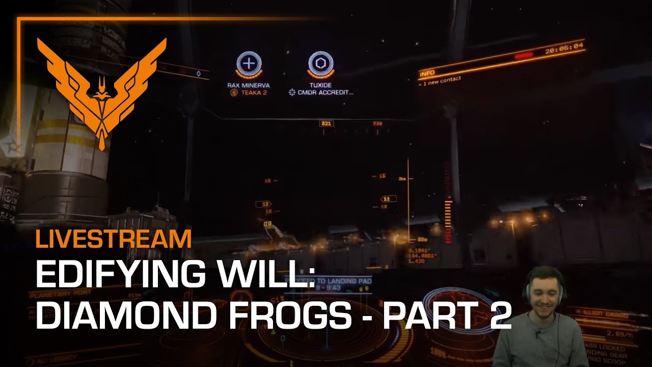 elite fitness Edifying Will: Diamond Frogs - Part 2