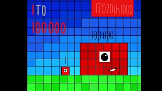 Binary Blocks band H=6