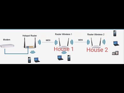 Vidéo: Comment Utiliser Un Deuxième Routeur Pour Augmenter La Couverture Sans Fil