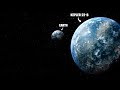 क्या हो अगर आप केप्लर 22-बी में रहते हों? I What If You Lived on Kepler 22-b?