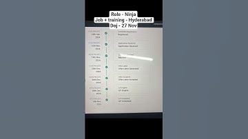 Ninja candidate got joining #tcs #new #tcsjoining  #joining #onboarding #dates #tcsion