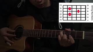 Sila - SUD guitar tutorial  (instrumental part)