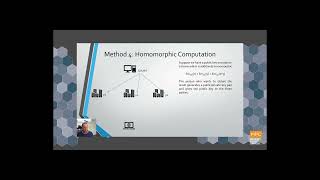 MPC Alliance 2021 DPSC: Keynote by Nigel Smart on MPC vs. Alternative Technologies
